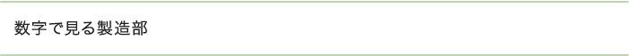 数字で見る製造部