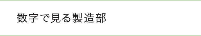 数字で見る製造部