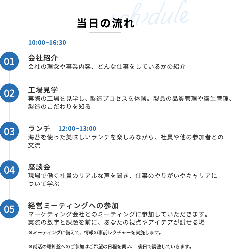 当日の流れ