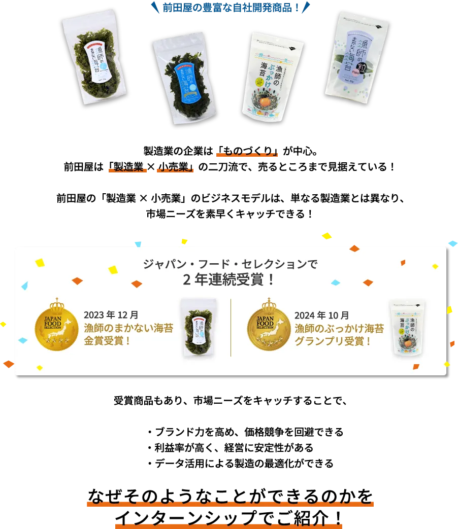 前田屋の豊富な自社開発商品！ 製造業の企業は「ものづくり」が中心。前田屋は「製造業×小売業」の二刀流で、売るところまで見据えている！前田屋の「製造業×小売業」のビジネスモデルは、単なる製造業とは異なり、市場ニーズを素早くキャッチできる！ジャパン・フード・セレクションで2年連続受賞！受賞商品もあり、市場ニーズをキャッチすることで、・ブランド力を高め、価格競争を回避できる・利益率が高く、経営に安定性がある・データ活用による製造の最適化ができる。なぜそのようなことができるのかをインターンシップでご紹介！