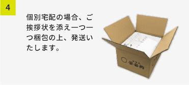 個別宅配の場合、御挨拶状を添え、一つ一つ梱包の上、発送致します。